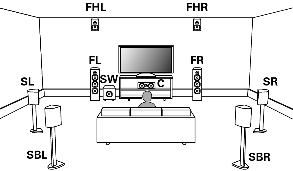 Pict SP Layout 9.1 FH1